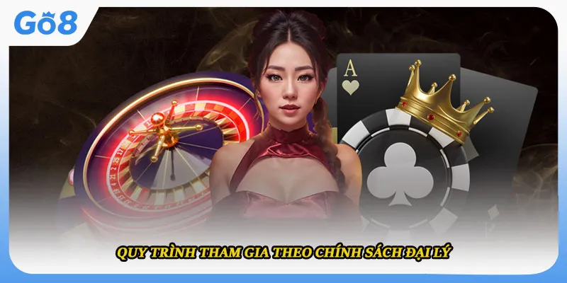 Quy trình tham gia theo chính sách đại lý